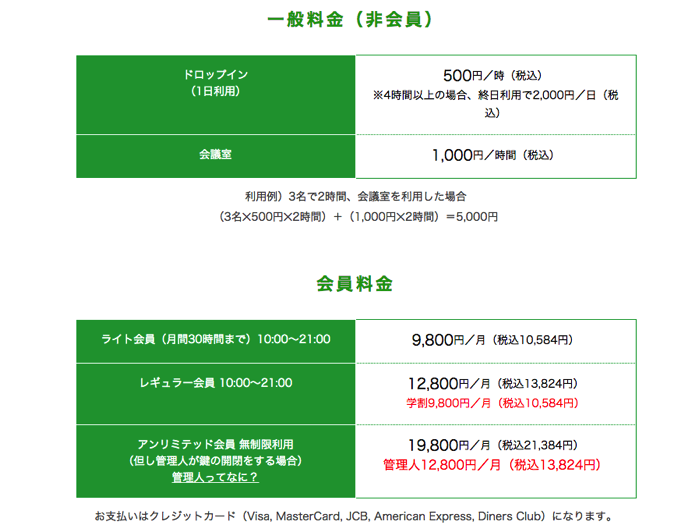 studio geeksの料金プラン