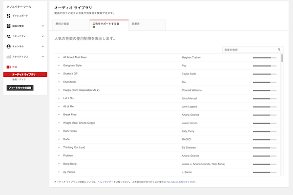YouTubeの広告をサポートする音楽
