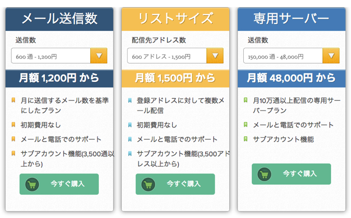 Benchmark Emailの料金