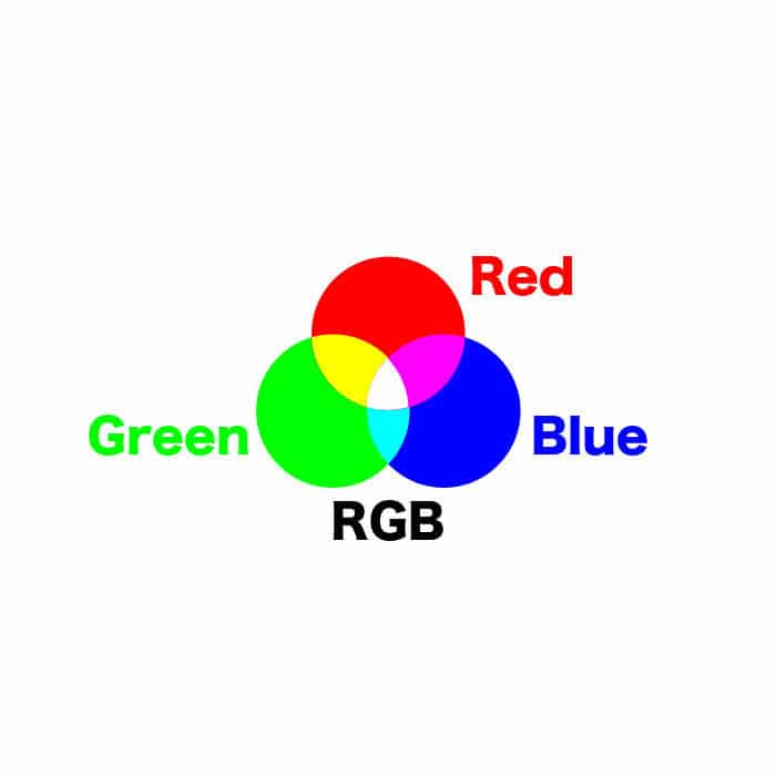 RGBカラーモード