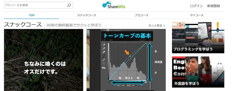 オンライン学習のShareWis