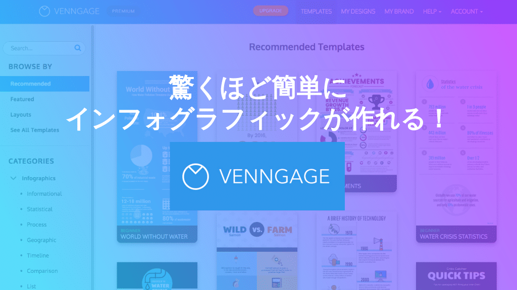 インフォグラフィックを簡単に作れる「venngage」が驚くほど便利！【PR】